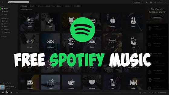Spotify online, free Music